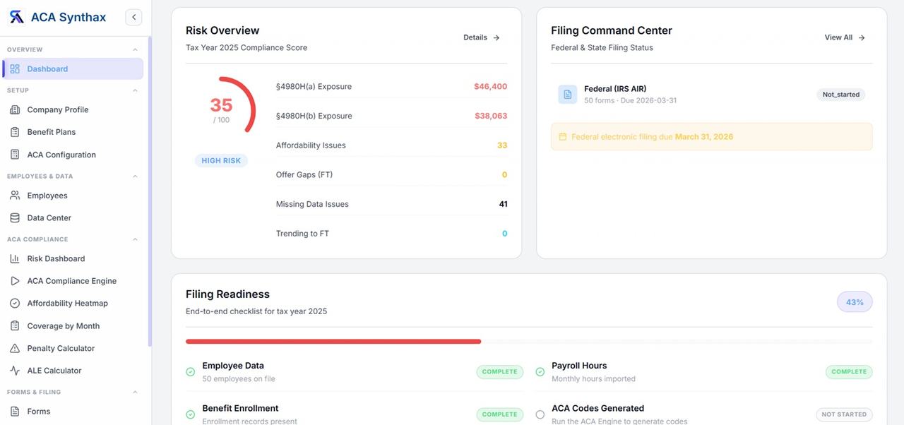 ACA Compliance Dashboard: total employees, offer rate, estimated penalty exposure and data completeness