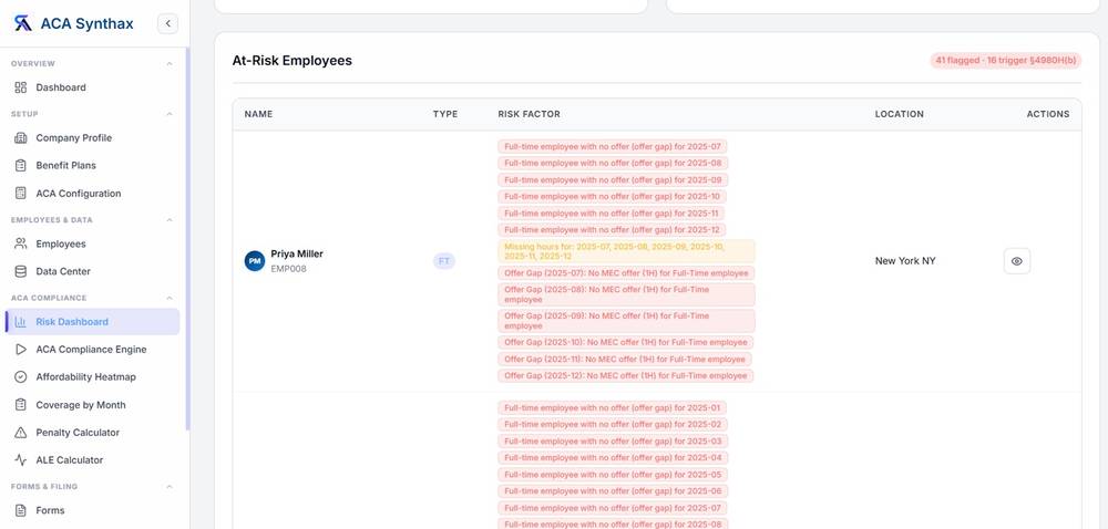 At-Risk Employees screen in ACA Synthax